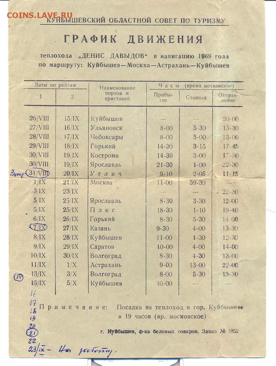 Расписание нагорное куйбышев