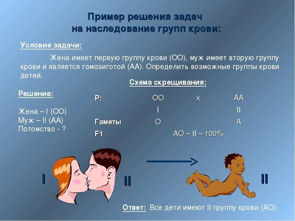 Задачи на группы крови. Задачи на наследование групп крови. Задачи по группе крови. Задачи на гоцпры крови. Резусы у супругов