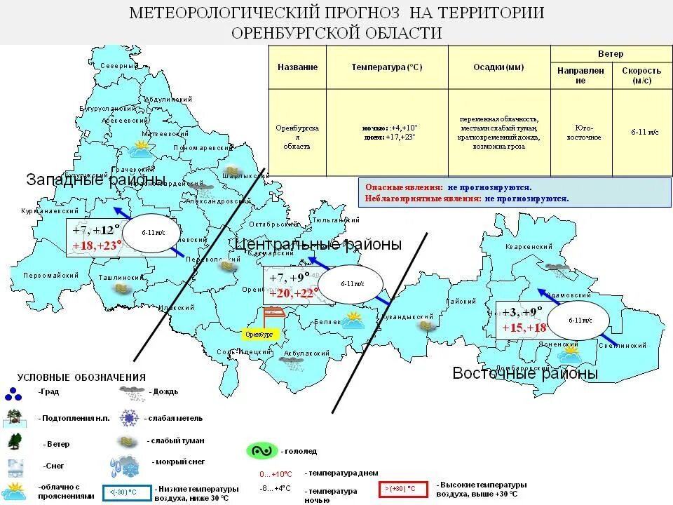 Сколько сейчас в оренбургской области