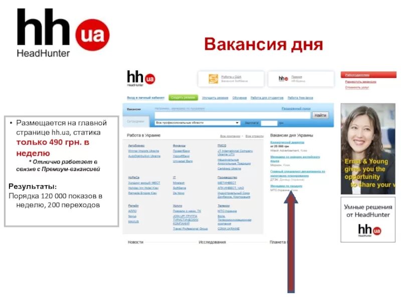 Хед хантер в ростове на дону. Хедхантер. Портфолио на HH. HEADHUNTER вакансии. Портфолио для хедхантер.