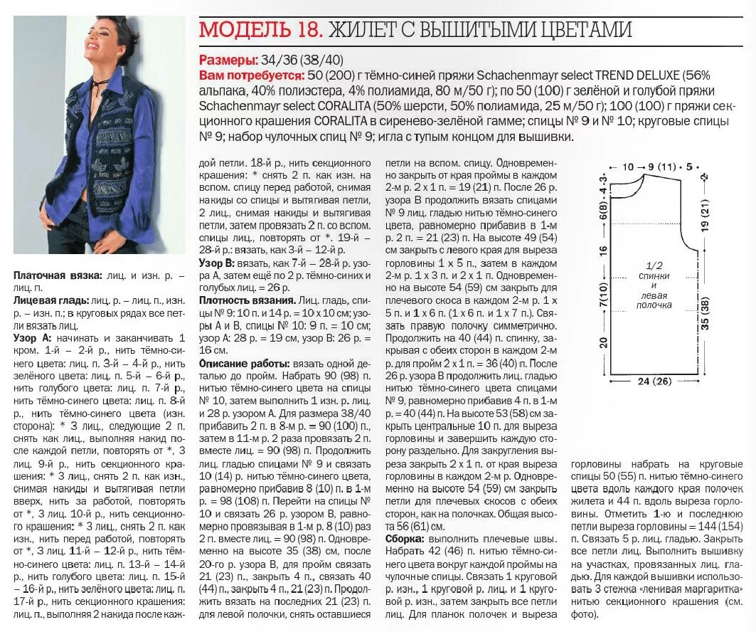 Узоры с описанием для безрукавки. Вязание спицами женской безрукавки 50 размера. Жилет женский вязаный спицами с описанием 50 размер. Модная вязаная жилетка спицами для женщин схемы. Схемы вязания спицами безрукавок для женщин 54 размер.