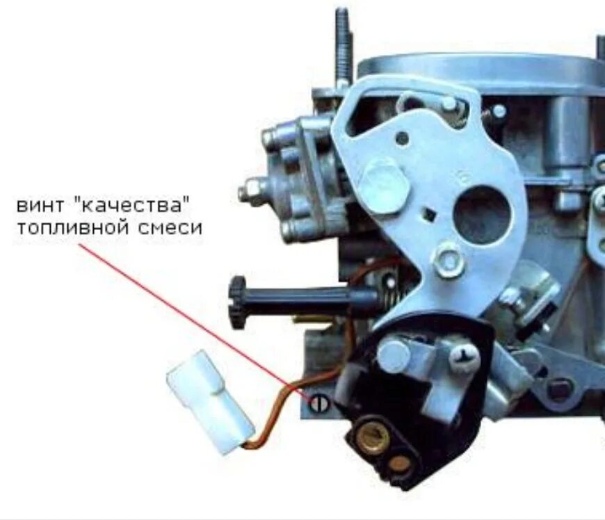 Солекс 21083 уровень. Винт холостого хода солекс 21083. Регулировочные винты карбюратора солекс 21083. Винт холостого хода ВАЗ 2109. Регулировочные винты карбюратора Нива 21213.