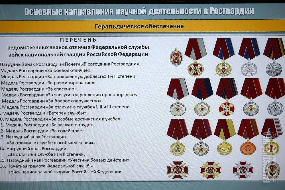 Выплаты росгвардии. Медаль за боевое отличие росгвардия. награды россии. награды и медали росгвардии. ордена и медали по рангу.
