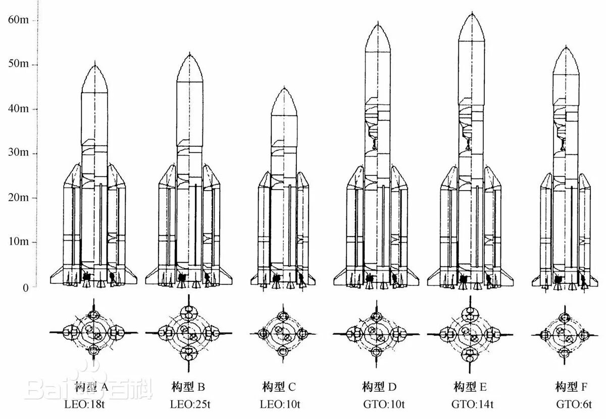 Ракета-носитель Ангара чертеж. Ракета Ангара а5 чертеж. Ракета носитель Ангара а5 чертеж. Ракета-носитель Ангара а5 компоновка.