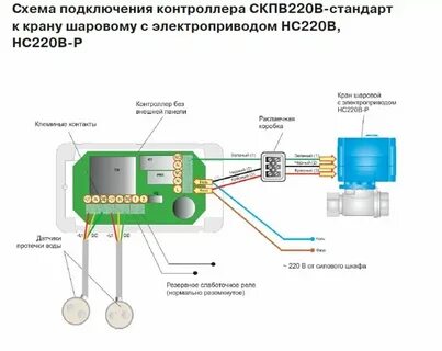 Система защиты электропривода