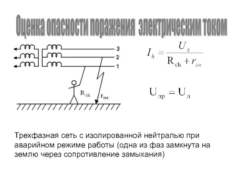 Трехфазная сеть с изолированной нейтралью. Сеть it с изолированной изолированной нейтралью. Схема с изолированной нейтралью. Сеть с изолированной нейтралью схема. Изолированный режим