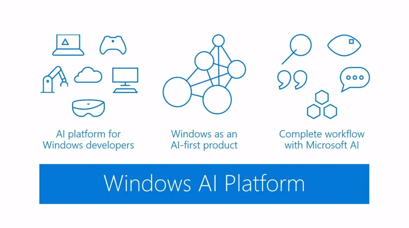Windows developers