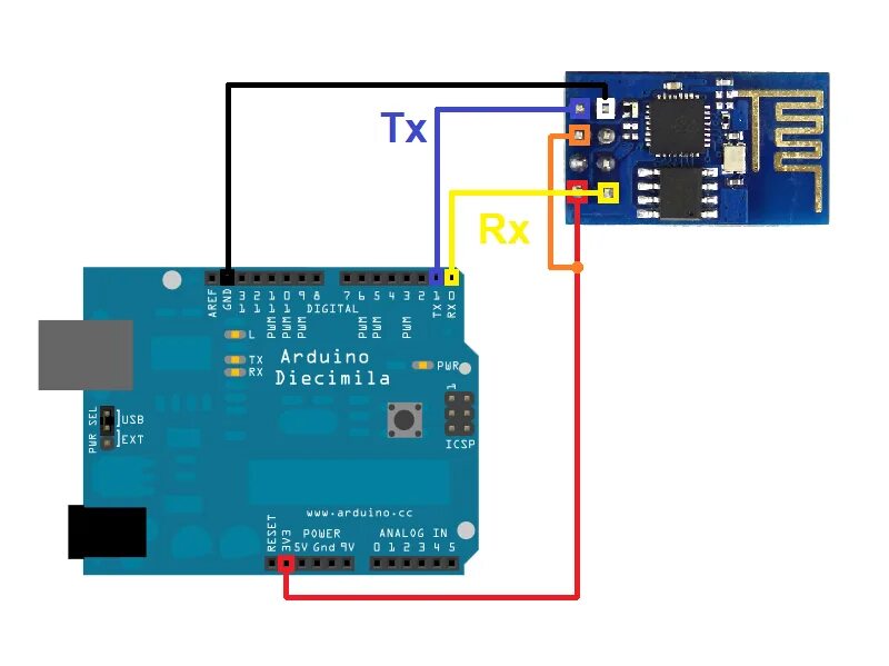 Esp 01 подключение к ардуино. Esp8266 rx tx. модуль wifi esp8266. arduino wifi модуль. arduino wifi esp8266.