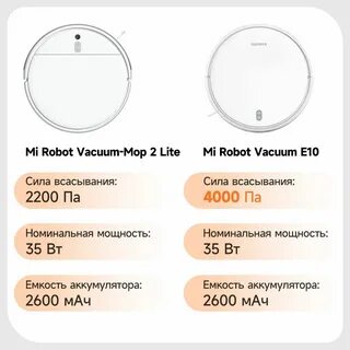Xiaomi robot vacuum t12 инструкция