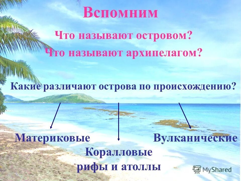 Острова по происхождению. Происхождение островов Океании. Какие бывают острова по происхождению. Группы островов называют. Океания 7 класс география тест