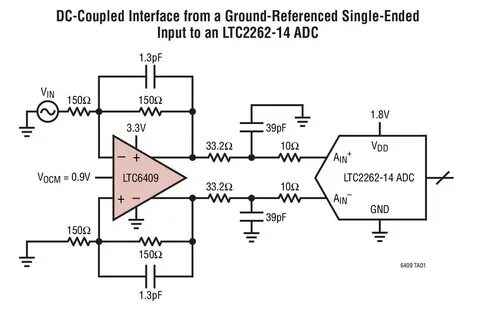 Input end