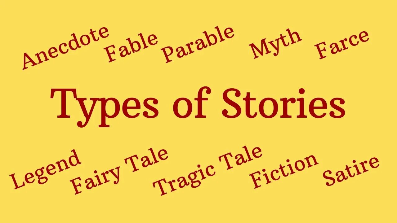 Types of stories. Types of narration. Types of storyline. Type history