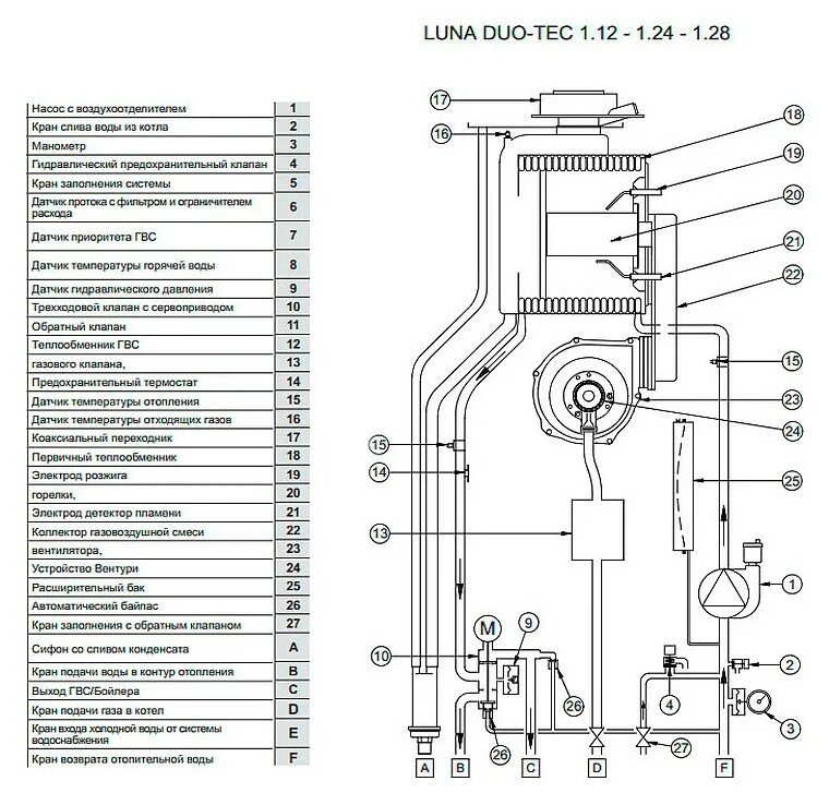 Луна дуо тек. Газовый котел бакси. Котел бакси Eco Luna. Газовый котел бакси 24 чертеж.