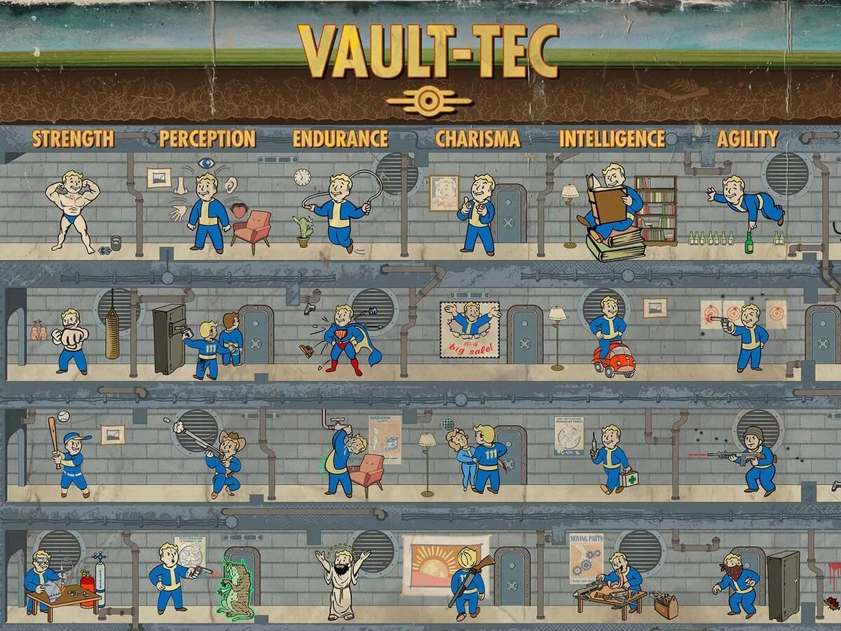 Fallout 4 получить перки. Fallout 4 таблица способностей. фоллаут 4 прокачка. таблица перков fallout 4. fallout 4 навыки.
