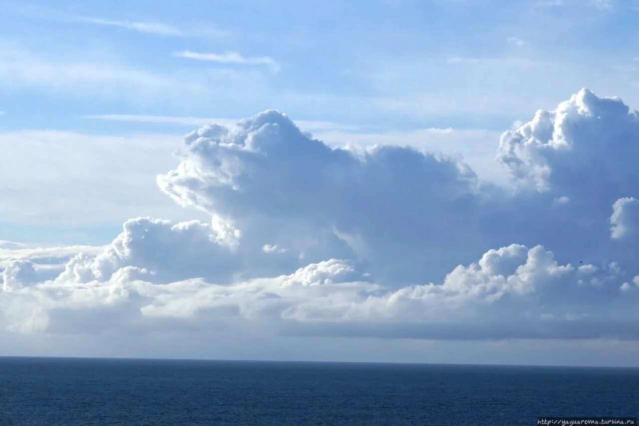 Наблюдения за облачностью. День наблюдения за облаками. Облака наблюдение. Понаблюдать за облаками. День облаков 19 июня.