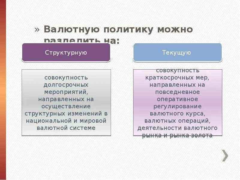 Единая валютная политика. Структурная и Текущая валютная политика. Задачи валютной политики. Направления валютной политики. Текущая валютная политика и структурная валютная политика.