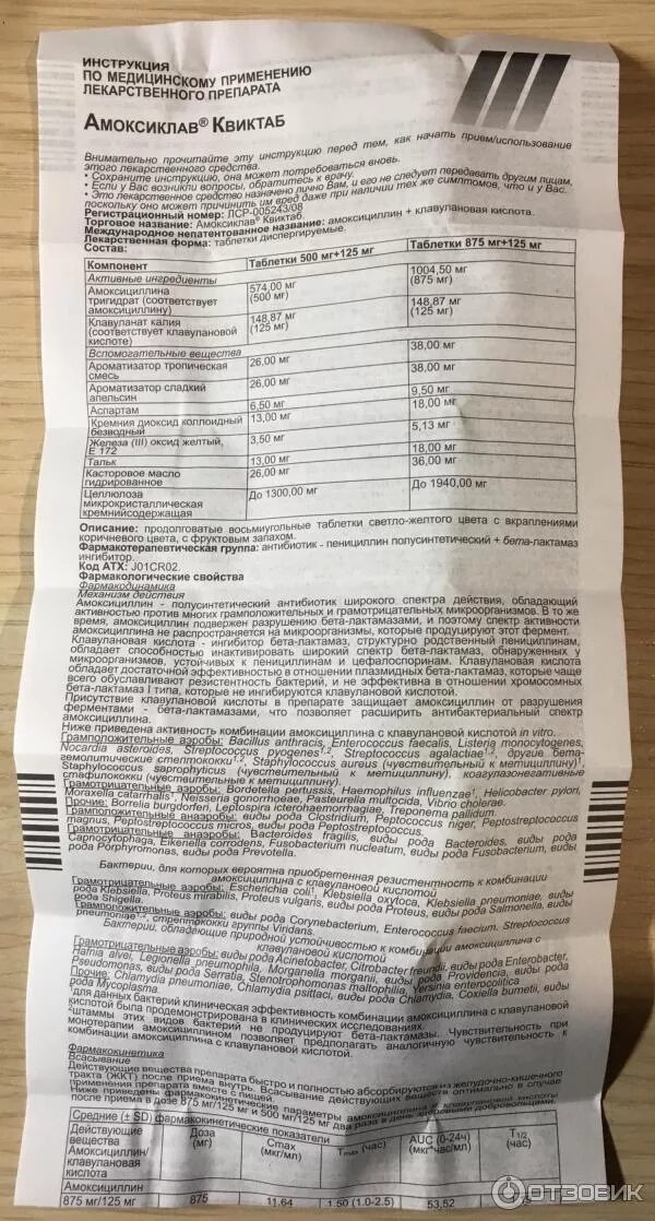 Амоксиклав 875 125 как принимать таблетки взрослым. Амоксиклав квиктаб 875 мг + 125 мг. Антибиотик амоксиклав 125 мг. Амоксиклав инструкция 125 инструкция. Антибиотики 875мг+125мг амоксиклав.