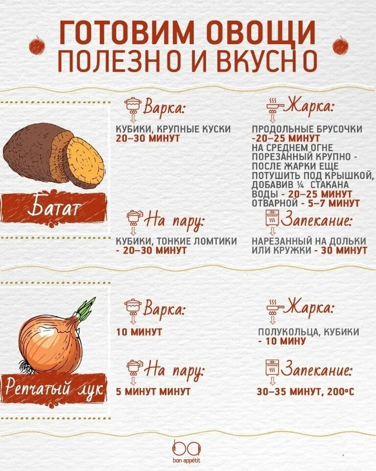 Время варки овощей. Готовим овощи полезно и вкусно. Сколько минут варятся овощи. Продолжительность варки овощей.