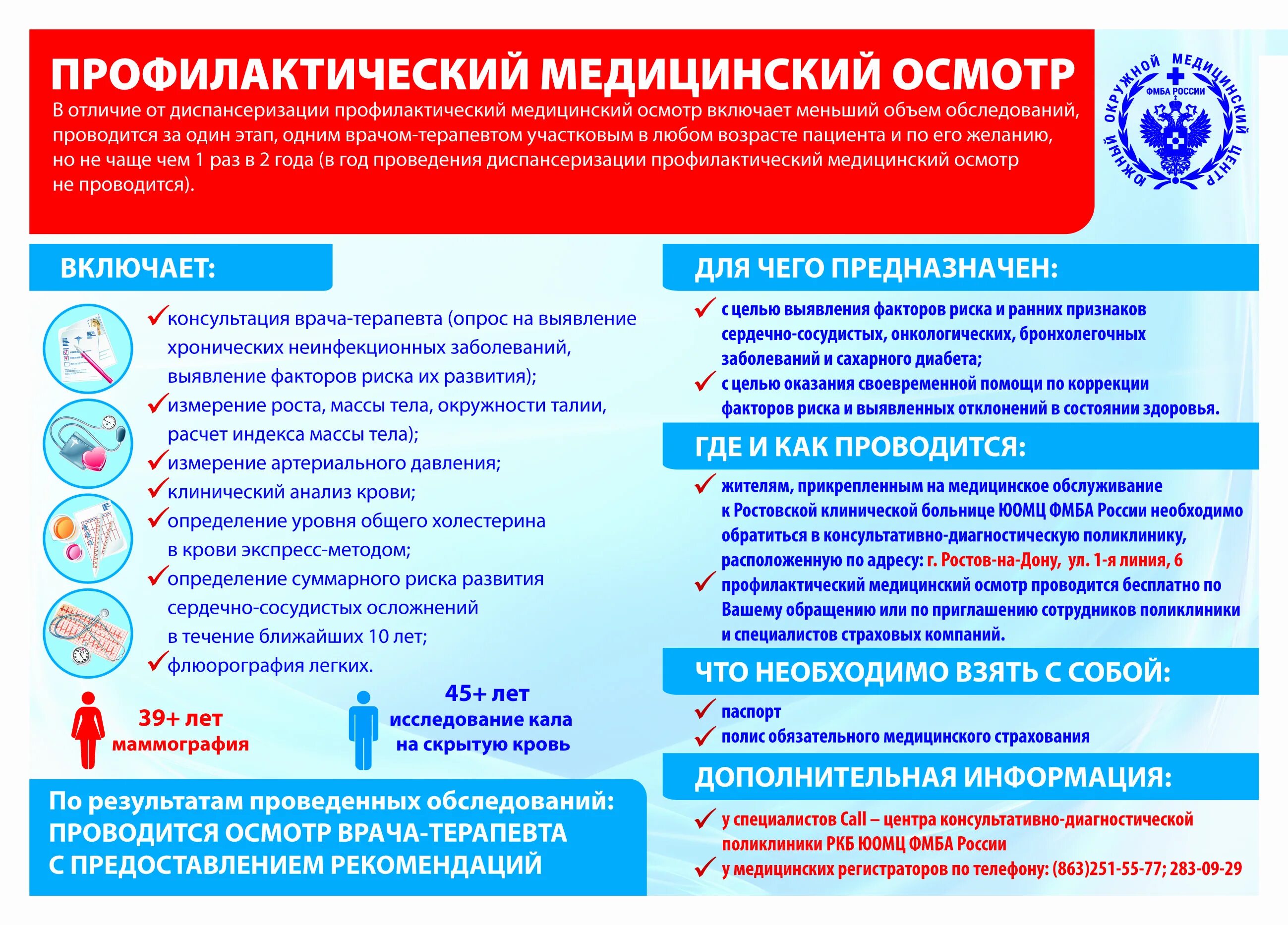 Что получает человек по итогам прохождения диспансеризации. Профилактический медицинский осмотр. Профилактический медицинский осмотр и диспансеризация. Профилактические и медицинские осмотры населения. Профилактический медицинский осмотр взрослого населения.