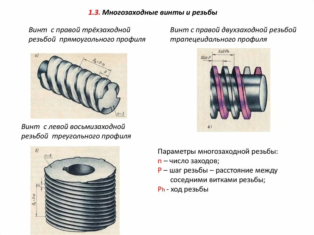 Правая резьба в какую. Многозаходная резьба гермоввод м16. М20 правая резьба двухзаходная. Ход многозаходной резьбы. Шаг многозаходной резьбы.