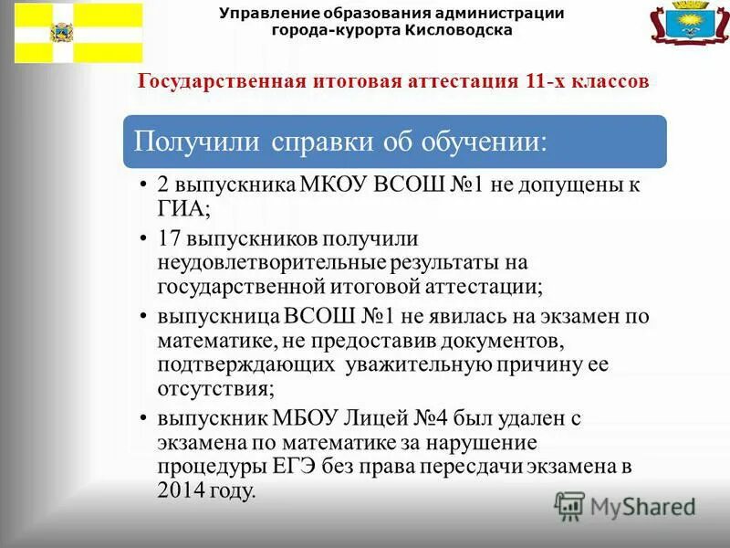 Публичный доклад руководителя управления образования. Доклады начальника управления образования. Доклад начальника управления образования. Доклады начальника управления образования. Управление защиты населения и территорий кировской области.