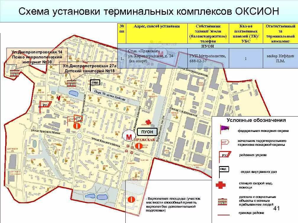 Границы территориальных организаций. Схема ОКСИОН. Схема терминального комплекса. Схема комплекса ОКСИОН. Схема классификации терминальных комплексов ОКСИОН.