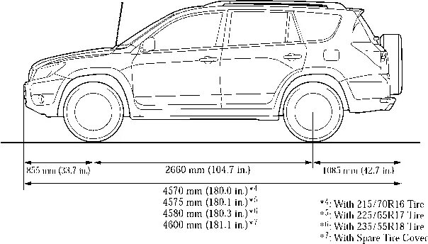 Toyota rav4 габариты. Тойота рав 4 3 габариты. Габариты Тойота рав 4 4 поколения. Габариты Тойота рав 4 Лонг.