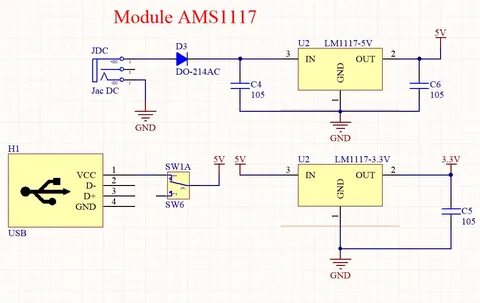 Ams search