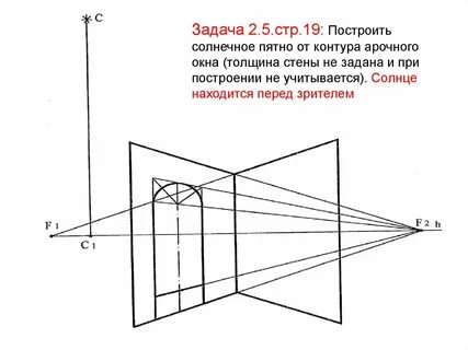 Построение солнца