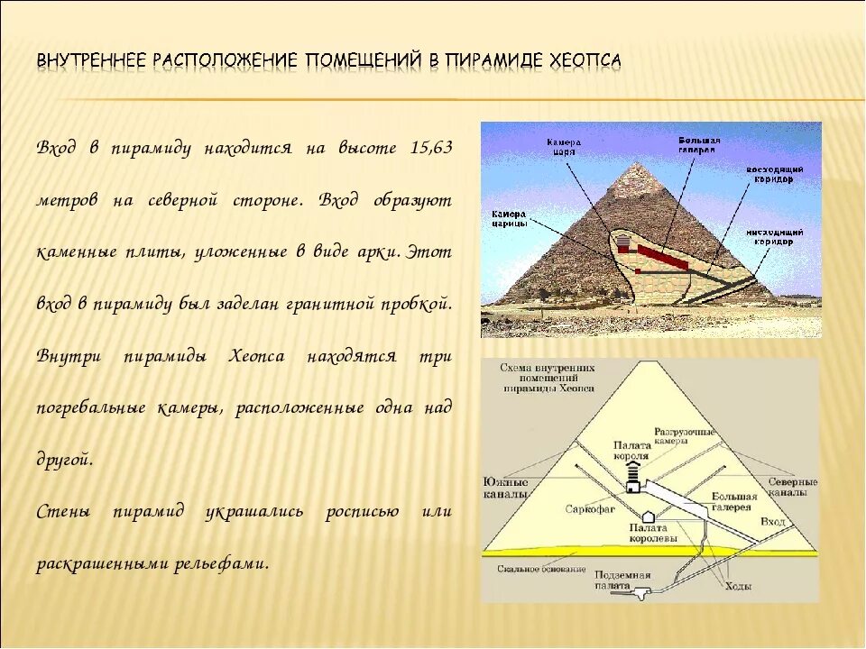 В какой стране находятся пирамиды. : Пирамида Хеопса(Великая пирамида. Пирамиды древнего Египта схема. Структура пирамиды Хеопса. Геометрия пирамиды Хеопса.