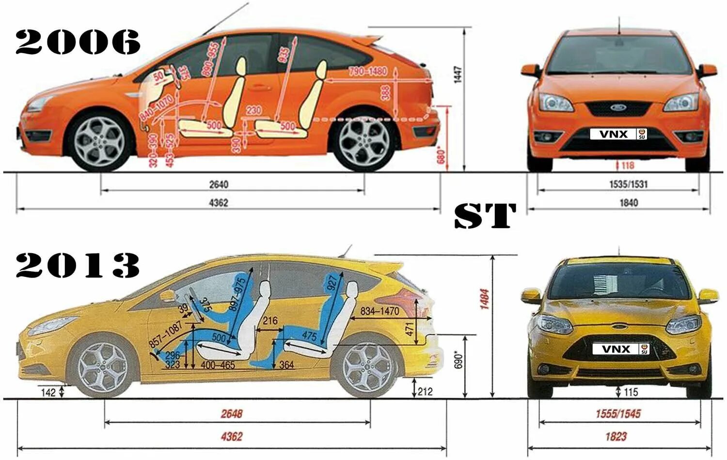 Ford Focus 2 хэтчбек габариты. Ford Focus 2 Рестайлинг габариты. Форд фокус 2 Рестайлинг хэтчбек Размеры. Ширина салона Форд фокус 2 Рестайлинг. Фокус универсал габариты