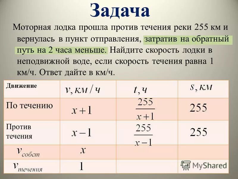 задачи с моторной лодкой и течением. моторная лодка прошла против течения реки 77 км и вернулась. моторная лодка прошла против течения. моторная лодка прошла против течения реки 77. моторная лодка прошла против течения.