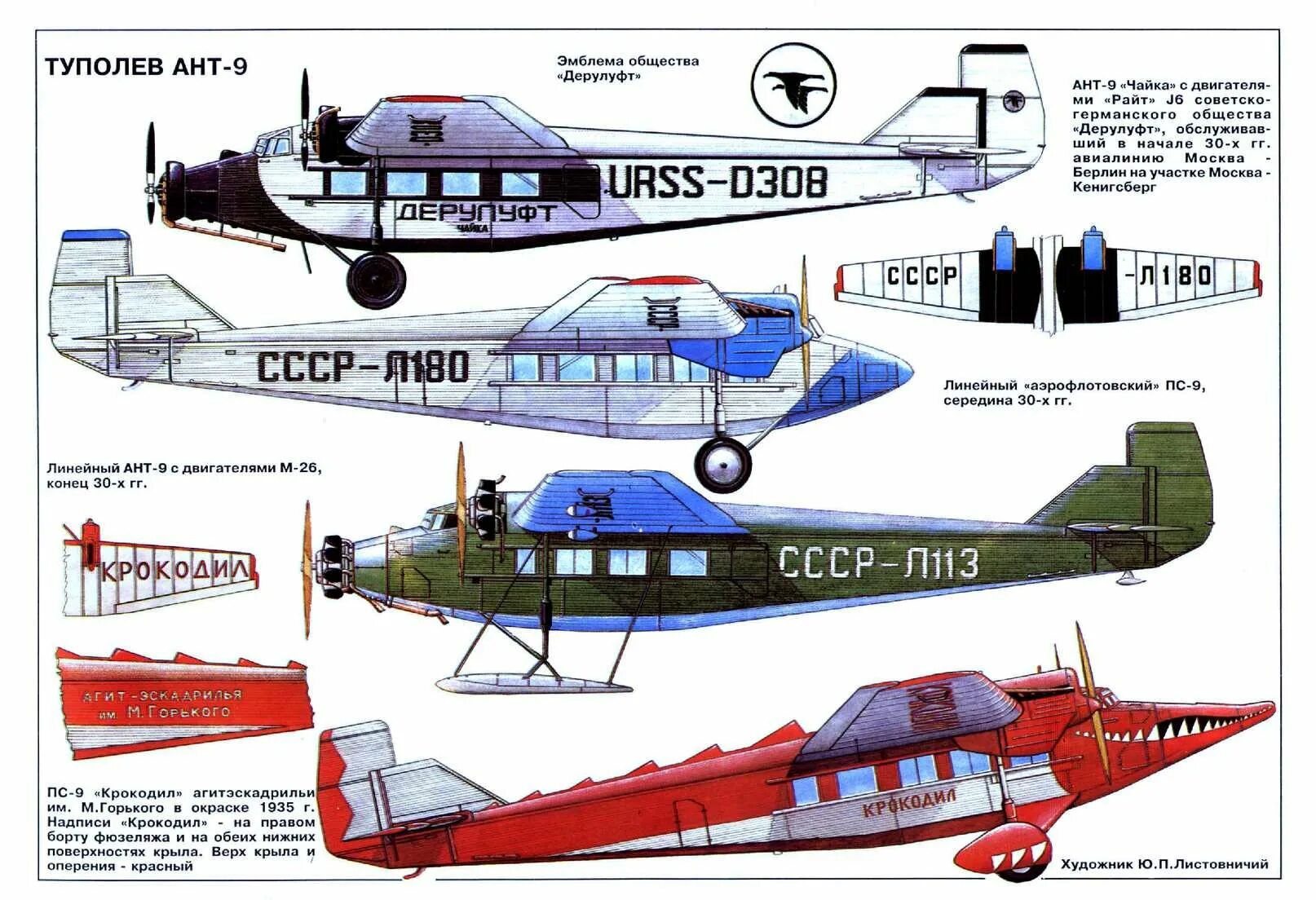 Пс 9 1
