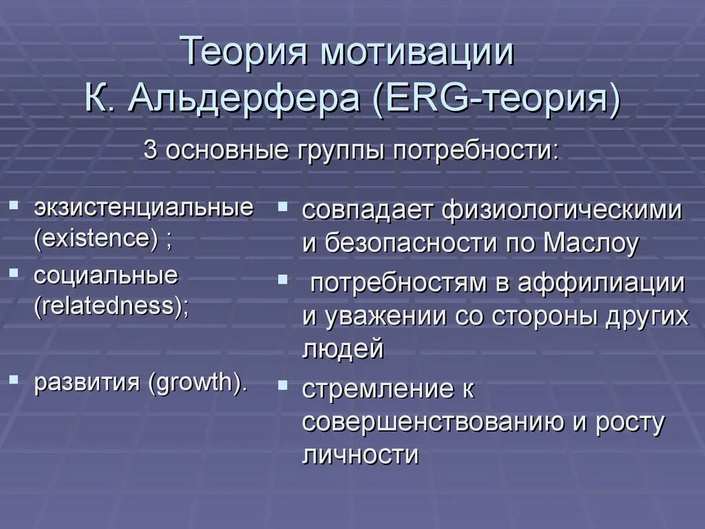 3 группы мотивации. Теория мотивации Альдерфера. Теория мотивации erg. Теория Альдерфера (теория erg). К. Альдерфер теория мотивации.