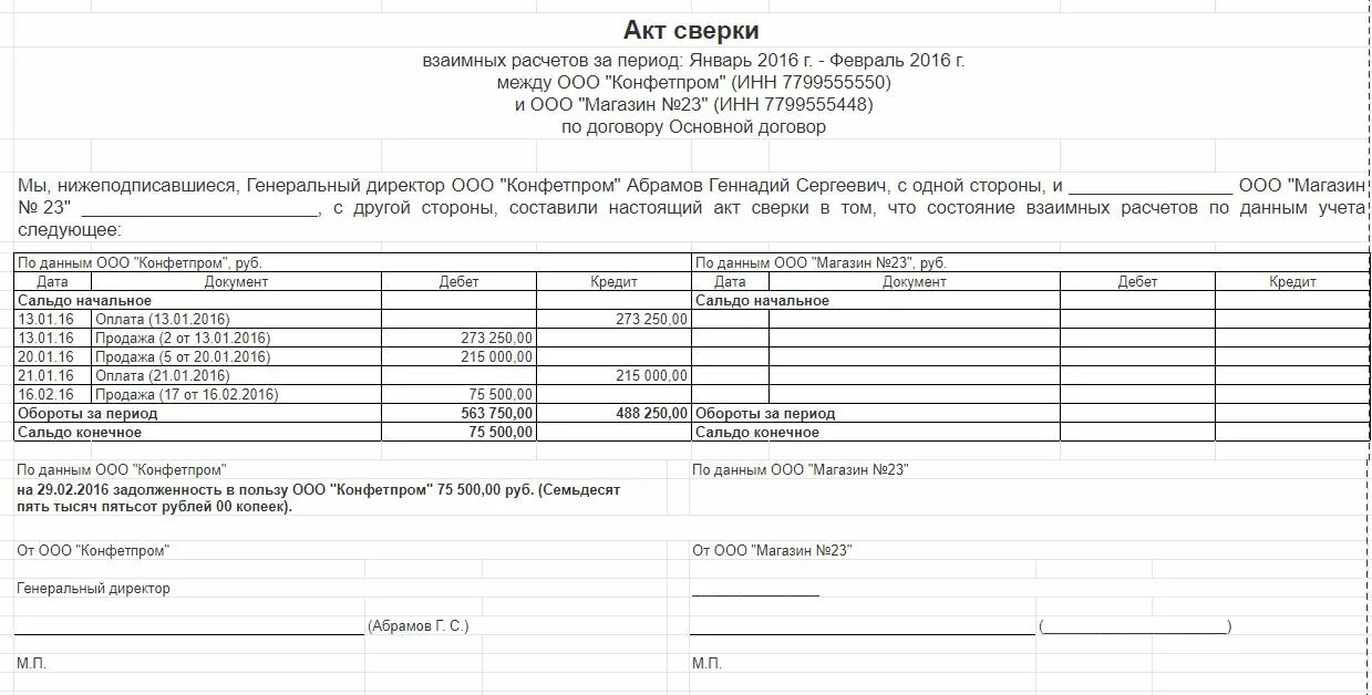 Провести сверку расчетов. Акт сверки взаимных расчетов нулевой. акт сверки взаиморасчетов нулевой. исполнитель акт сверки взаиморасчетов. акт сверки взаимных расчетов образец.