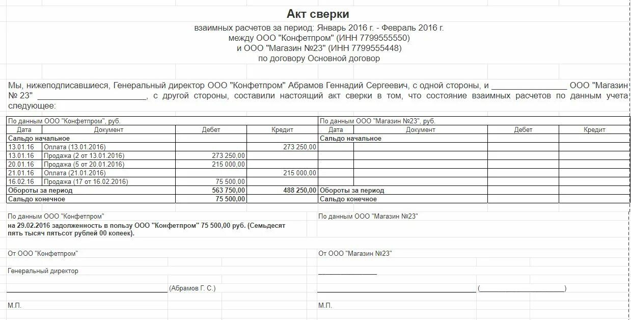 Акт сверки по пене. Акт сверки взаимных расчетов нулевой. Акт сверки взаиморасчетов нулевой. Исполнитель акт сверки взаиморасчетов. Акт сверки взаимных расчетов образец.