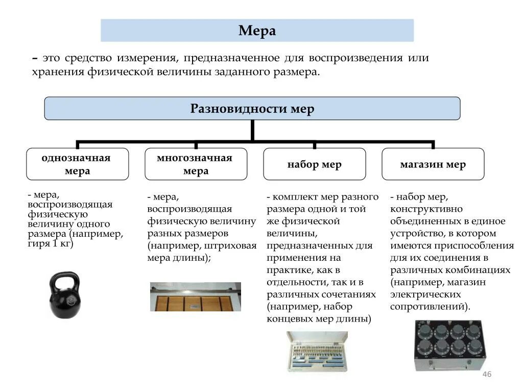 Какое средство измерений предназначено. Средства измерений в метрологии примеры. Методы измерения физ величин. Образцовые средства измерений примеры. Средство измерения мера пример.