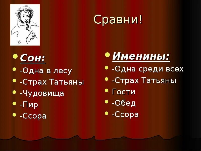 Именины татьяны цитаты онегин. Сон и именины татьяны. таблица сон татьяны и именины. именины татьяны и сон татьяны. сопоставление сон татьяны и именины татьяны.