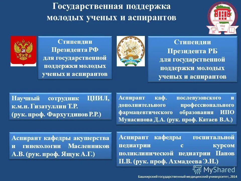 преподаватель в университете. государственная поддержка молодых ученых. к1 ньюс кострома. молодые ученые. учитель в вузе.