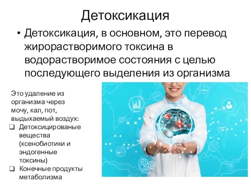 Принципы детоксикации организма. Детоксикация. Методы естественной детоксикации. Система детоксикации организма. Методы детоксикации ядов.