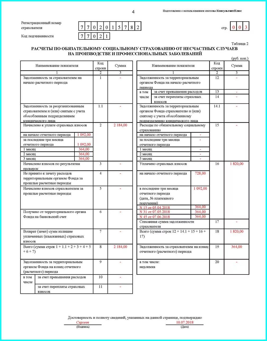 Инструкция заполнения формы 4. Фсс рф форма 4 фсс за 2025 год. фсс форма 4 фсс в 2025 году. форма 4-фсс за 4 квартал 2025 года. 4 фсс пример заполнения.