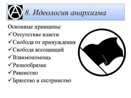 Идеология защищать