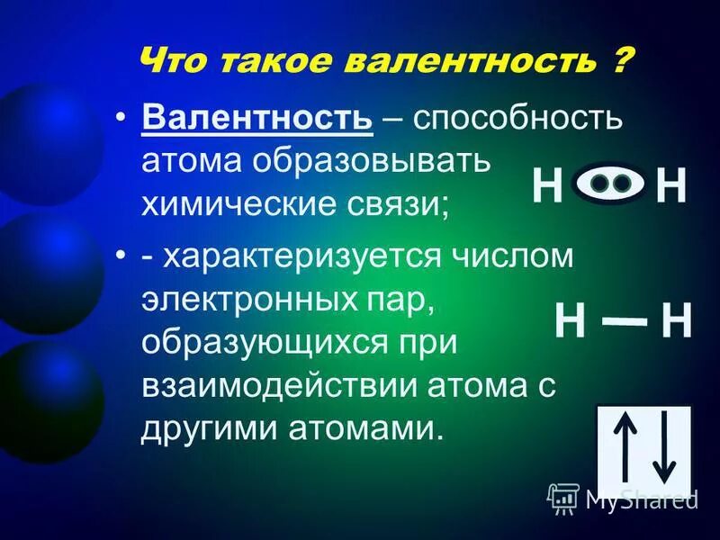 Валентные возможности атомов