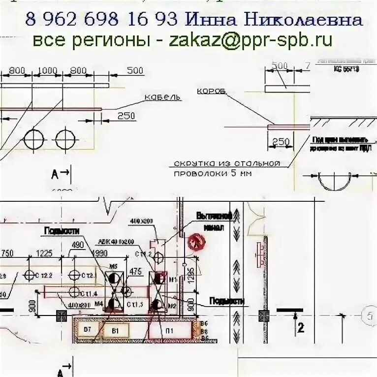Статусы ппр. Схема составления ппр. ппр в стройке расшифровка. проект производства работ. проект организации строительства и проект производства работ..
