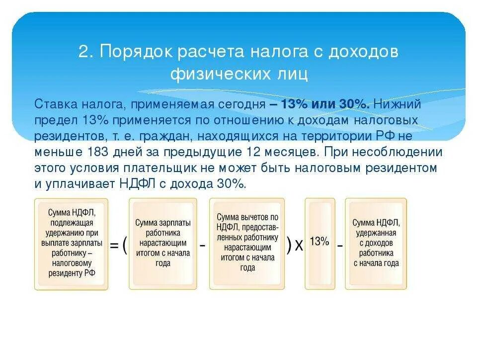 Оплата ндфл организацией. Исчисление налога на доходы физических. Порядок исчисления налога на доходы физических лиц. Порядок начисления налогов. Порядок начисления налога на доходы физических лиц.