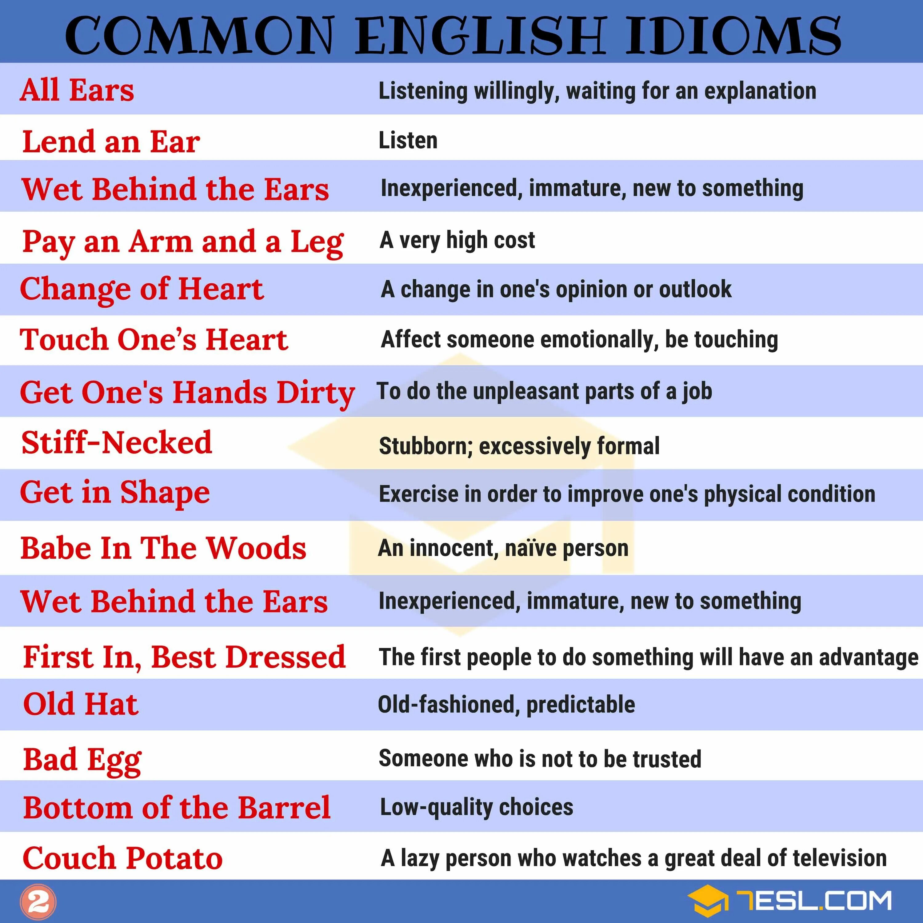 Same перевод. English idioms. Common idioms. Common English idioms. Фразы идиомы на английском.