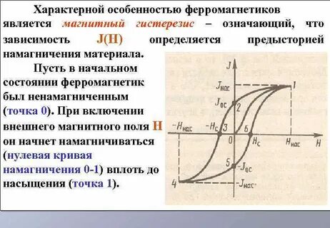 Магнитный гистерезис