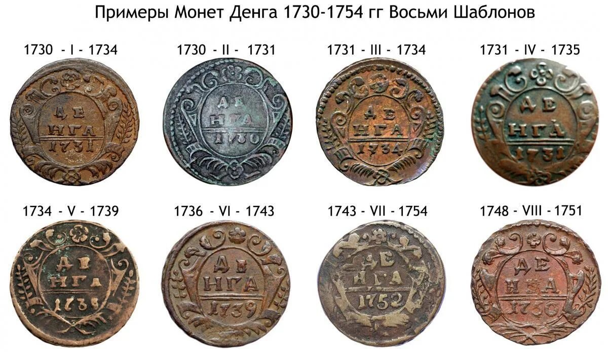 Какие деньги в цене какие года