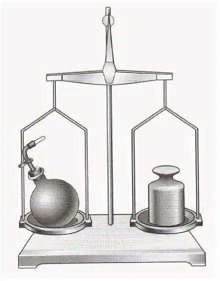 На весах уравновесили легкий стеклянный шарик. Весы атм-42а. На весах уравновешены закрытые пробками колбы объёмом 1 л и 3 л. Опыт с давлением внутренним и внешним шарик трубка. На весах уравновешены две закрытые пробками колбы объемом 1 л и 4.