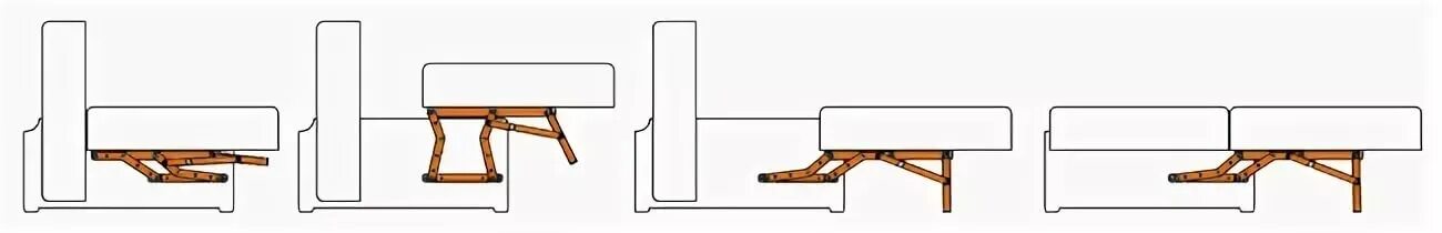 Механизмы раскладывания диванов тик так. Механизм трансформации: Дельфин (еврокнижка). Механизм дивана Оникс 06тт1-5. Механизм трансформации тик-так схема.